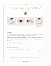 Ruby Ring 1.65 Ct., 14K Yellow Gold Appraisal