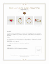 Ruby Ring 1.04 Ct. 18K Yellow Gold Appraisal