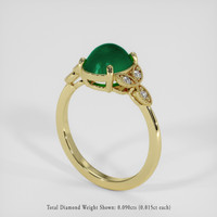 1.76 Ct. Emerald Ring, 18K Yellow Gold 2