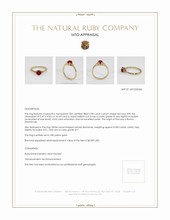 Jewelry Appraisal