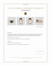 Jewelry Appraisal