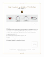 Ruby Ring 1.46 Ct. Platinum 950 Appraisal