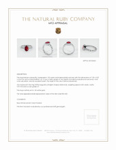 Ruby Ring 1.05 Ct. 14K White Gold Appraisal