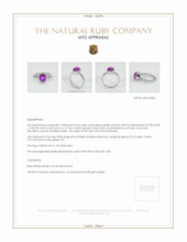 Ruby Ring 6.66 Ct., 14K White Gold Appraisal