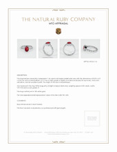 Ruby Ring 1.46 Ct., 18K White Gold Appraisal