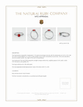 Ruby Ring 1.18 Ct., 18K White Gold Appraisal