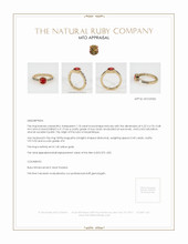 Ruby Ring 1.18 Ct. 14K Yellow Gold Appraisal