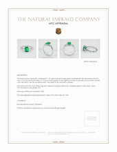 Emerald Ring 1.47 Ct., Platinum 950 Appraisal