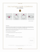 Ruby Ring 0.50 Ct., 18K White Gold Appraisal