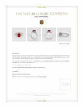 Ruby Ring 1.43 Ct., Platinum 950 Appraisal