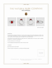 Ruby Ring 1.43 Ct., 14K White Gold Appraisal