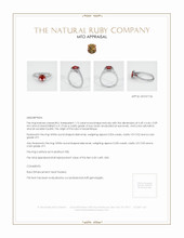 Ruby Ring 1.15 Ct. Platinum 950 Appraisal