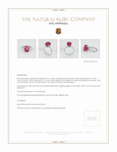 Ruby Ring 9.21 Ct. 14K White Gold Appraisal