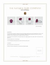 Ruby Ring 24.98 Ct., 14K White Gold Appraisal