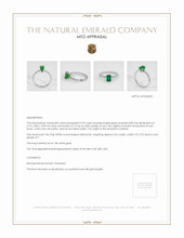 Emerald Ring 0.92 Ct. 18K White Gold Appraisal