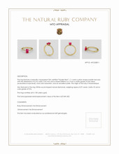 Jewelry Appraisal