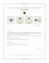 Emerald Ring 1.56 Ct., 18K Yellow Gold Appraisal