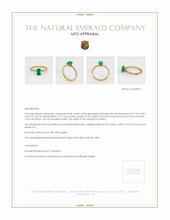 Emerald Ring 0.81 Ct., 18K Yellow Gold Appraisal