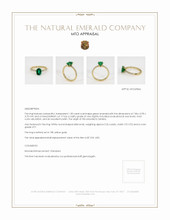 Emerald Ring 1.00 Ct. 18K Yellow Gold Appraisal