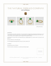 Jewelry Appraisal