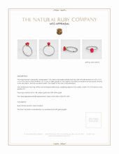Ruby Ring 1.04 Ct., 18K Yellow White Appraisal