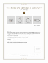 Jewelry Appraisal