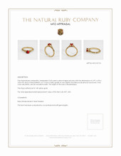 Ruby Ring 0.40 Ct., 14K Yellow Gold Appraisal