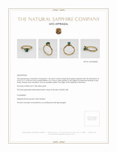 Jewelry Appraisal