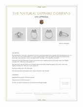 Jewelry Appraisal