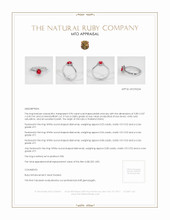 Ruby Ring 0.96 Ct. Platinum 950 Appraisal