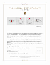 Ruby Ring 0.96 Ct. 14K White Gold Appraisal