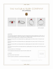 Ruby Ring 0.39 Ct. 18K White Gold Appraisal