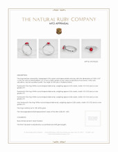 Ruby Ring 0.96 Ct. 18K White Gold Appraisal