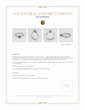 Jewelry Appraisal