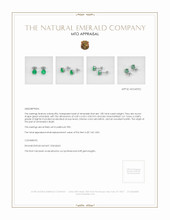 Studs Emerald Earrings 1.85 Ct.Tw.Total Carat Weight, Platinum 950 Appraisal