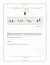 Emerald Earrings 0.64 Ct.Tw.Total Carat Weight, 18K Yellow Gold Appraisal
