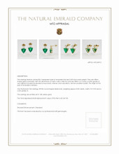 Emerald Earrings 0.68 Ct.Tw.Total Carat Weight, 18K Yellow Gold Appraisal