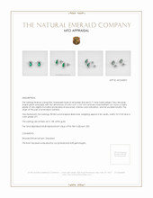 Emerald Earrings 0.71 Ct.Tw.Total Carat Weight, 18K White Gold Appraisal