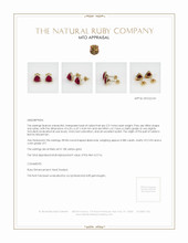 Ruby Earrings 2.51 Ct.Tw.Total Carat Weight, 18K Yellow Gold Appraisal