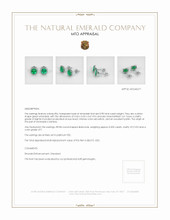 Pave Emerald Earrings 0.98 Ct.Tw.Total Carat Weight, Platinum 950 Appraisal