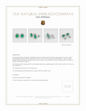 Emerald Earrings 0.98 Ct.Tw.Total Carat Weight, 18K White Gold Appraisal