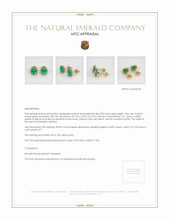 Emerald Earrings 0.98 Ct.Tw.Total Carat Weight, 18K Yellow Gold Appraisal