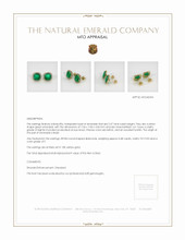 Emerald Earrings 2.47 Ct.Tw.Total Carat Weight 18K Yellow Gold Appraisal