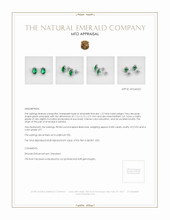 Pave Emerald Earrings 1.12 Ct.Tw.Total Carat Weight, Platinum 950 Appraisal