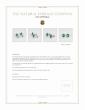 Emerald Earrings 1.12 Ct.Tw.Total Carat Weight 18K White Gold Appraisal