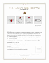 Ruby Ring 1.73 Ct., 14K White Gold Appraisal