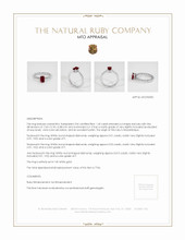 Ruby Ring 1.45 Ct. 14K White Gold Appraisal