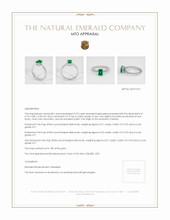 Emerald Ring 0.92 Ct., 18K White Gold Appraisal