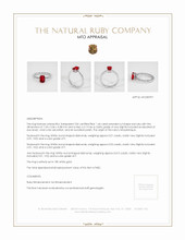 Ruby Ring 1.46 Ct., 18K White Gold Appraisal