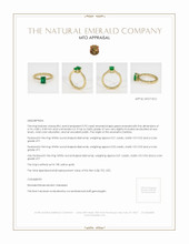Emerald Ring 0.92 Ct. 18K Yellow Gold Appraisal